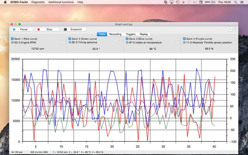 EOBD Facile software compatible ELM327 and OBD2